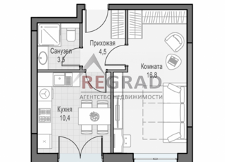 Продажа 1-комнатной квартиры, 35.8 м2, Москва, улица Академика Королёва, 19, станция Тимирязевская