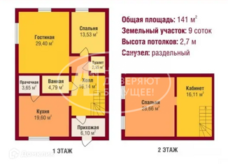 Плиты перекрытия в шилово