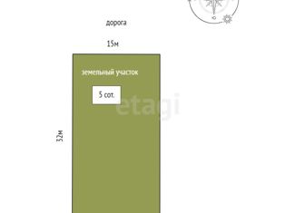 Продается земельный участок, 5 сот., посёлок городского типа Молодёжное, Добрососедская улица