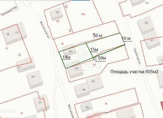 Продам участок, 6.05 сот., Миасс, Вокзальная улица, 62