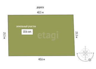 Продаю участок, 10.6 сот., деревня Речкина