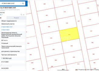 Продам земельный участок, 6.31 сот., коттеджный посёлок Коркино