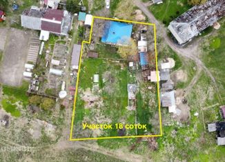 Продается участок, 28.64 сот., поселок Сяглицы