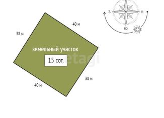 Продается земельный участок, 15 сот., деревня Объединение