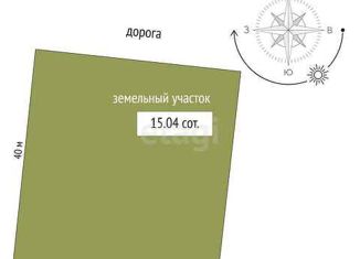 Продажа земельного участка, 15 сот., деревня Есаулова, Весенняя улица