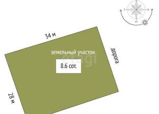 Продажа земельного участка, 8.6 сот., садоводческое некоммерческое товарищество Разбахта