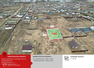 Продажа участка, 7.7 сот., коттеджный посёлок Городище