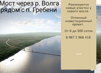 Земельный участок на продажу, 20 сот., деревня Гребени, Центральная улица