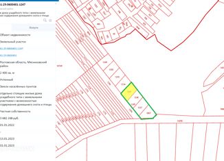 Продаю земельный участок, 96 сот., село Султан-Салы