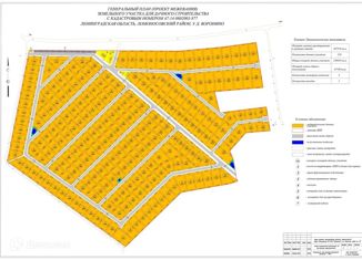 Продам участок, 10 сот., деревня Воронино, Заовражная улица