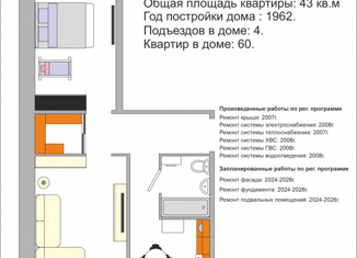 Продаю двухкомнатную квартиру, 43 м2, Екатеринбург, улица Патриса Лумумбы, 33, улица Патриса Лумумбы