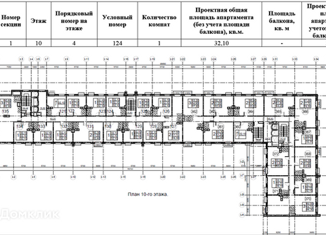 Продам 1-комнатную квартиру, 32.1 м2, Москва, жилой комплекс Легендарный квартал, к3, ЖК Легендарный квартал