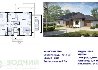 Продаю дом, 124.7 м2, деревня Юраково, Светлая улица