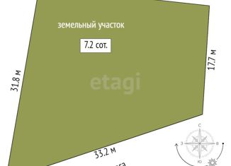 Участок на продажу, 7.2 сот., СНТ Нерда
