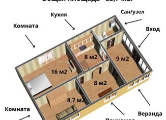 Продаю дом, 53.7 м2, Астрахань, Трусовский район, садоводческое некоммерческое товарищество Водник-1, 38