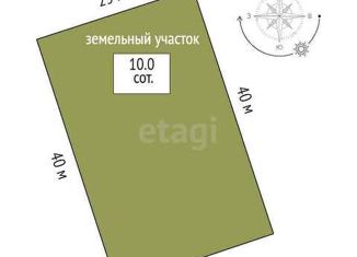 Продается участок, 10 сот., садоводческое некоммерческое товарищество Разбахта