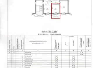 Продам комнату, 100 м2, Новосибирск, улица Аэропорт, 5, Заельцовский район