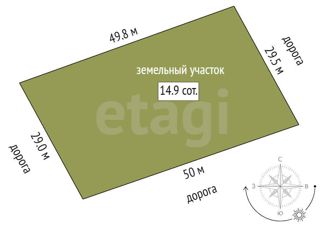 Продам дом, 150 м2, поселок Новотарманский, Трактовая улица