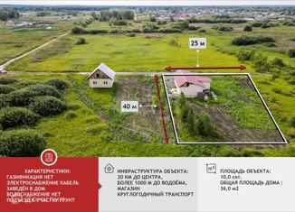 Продам дом, 80 м2, СНТ Лесная сказка, 16-я улица