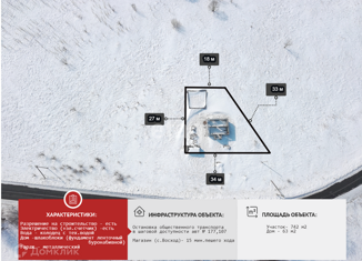 Продается дом, 63 м2, село Восход