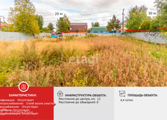 Продажа участка, 6.4 сот., Сургут, Цветочная улица