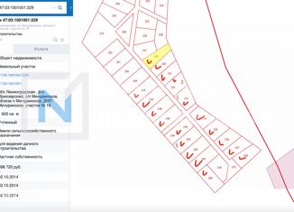 Продаю участок, 345 сот., Мичуринское сельское поселение