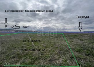 Продам участок, 237.36 сот., Ароматненское сельское поселение