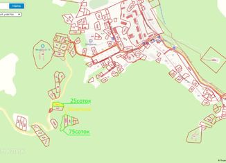 Участок на продажу, 25 сот., городской округ Феодосия