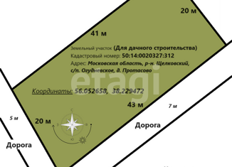 Продается участок, 8.6 сот., деревня Протасово