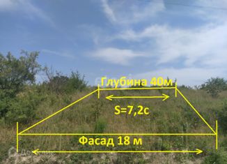 Продам участок, 7.2 сот., село Сукко