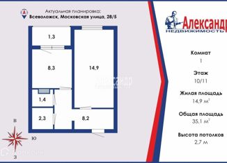 Продаю 1-комнатную квартиру, 35.1 м2, Ленинградская область, Московская улица, 28/5