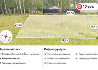 Продажа участка, 10 сот., село Кременкуль