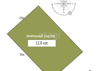 Продаю участок, 12 сот., деревня Лемболово, Магазинный переулок