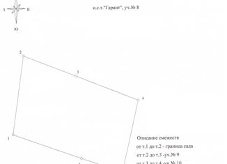 Участок на продажу, 48 сот., СТ Гарант, СТ Гарант, 8