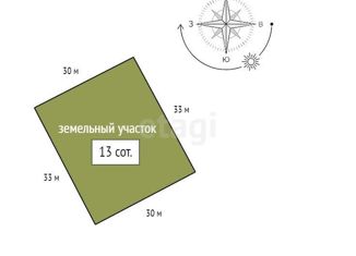 Продам дом, 323.6 м2, посёлок Солонцы, Солнечный переулок