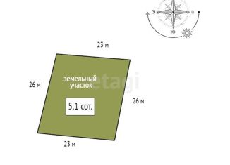 Продается дом, 32.8 м2, СНТ Сапфир