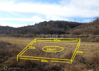 Продажа участка, 10 сот., Перовское сельское поселение