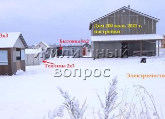 Продаю земельный участок, 10 сот., коттеджный посёлок Южный Версаль