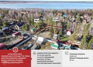 Дом на продажу, 20 м2, садоводческое некоммерческое товарищество Геолог-2, 1-я линия