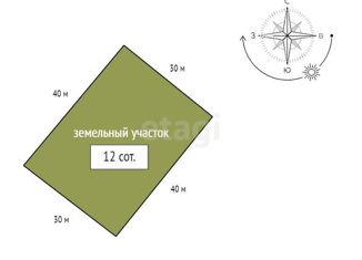 Продам дом, 260 м2, посёлок Солонцы, Светлая улица