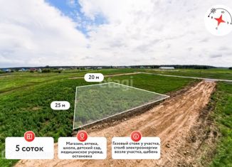 Продам участок, 5 сот., село Мальцево, Дачная улица