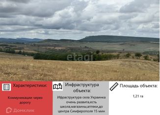 Продается участок, 121.3 сот., Мирновское сельское поселение