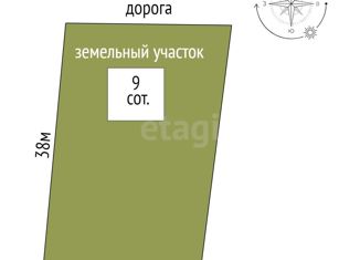 Земельный участок на продажу, 9 сот., СНТ Горошинка