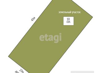 Участок на продажу, 10 сот., огороднический кооператив Чунгуров сад