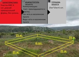 Продается участок, 6 сот., Добровское сельское поселение