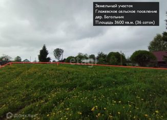 Продаю участок, 36 сот., деревня Багольник, 41К-574