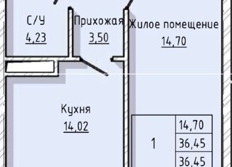 Продажа 1-комнатной квартиры, 36.45 м2, Нальчик, улица А.А. Кадырова, 24, ЖК Молодёжный