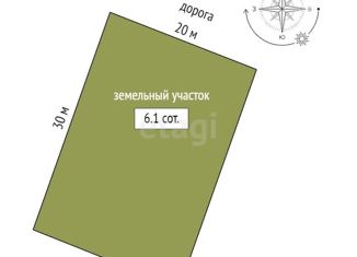 Продам земельный участок, 6.1 сот., Челябинск, 4-я улица, 249