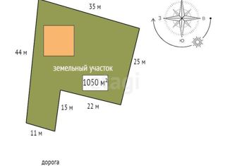 Продам дом, 456 м2, Красноярск, Советский район, проспект Металлургов