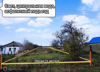 Продажа участка, 11 сот., хутор Розы Люксембург, Российская улица, 16